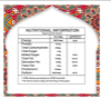 Picture of NITYA LITTLE MILLETS - 1KG